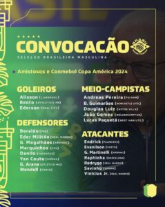 Convocação Seleção Brasileira de Futebol Masculino 